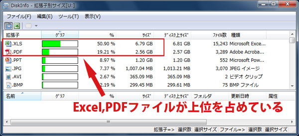ファイルサーバーの解析結果画面